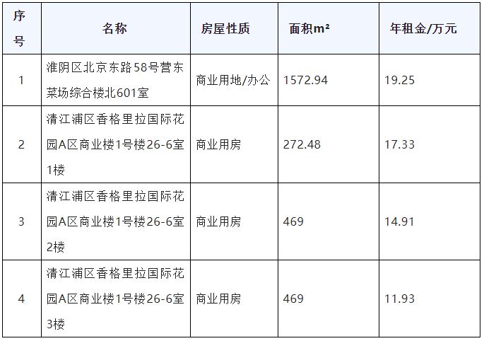 zhaozu0712 zhaozu0712