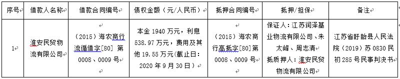 120701 120701